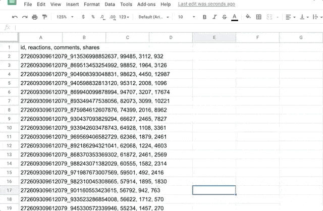 ใช้ Split Text to Columns แบ่งข้อมูลยาวๆ ให้เป็นคอลัมน์แยก | Skooldio Blog - ความลับนักการตลาดค่าตัวแพง! รวม 9 สูตรลัด Google Sheets เพื่อทำ Data Analysis
